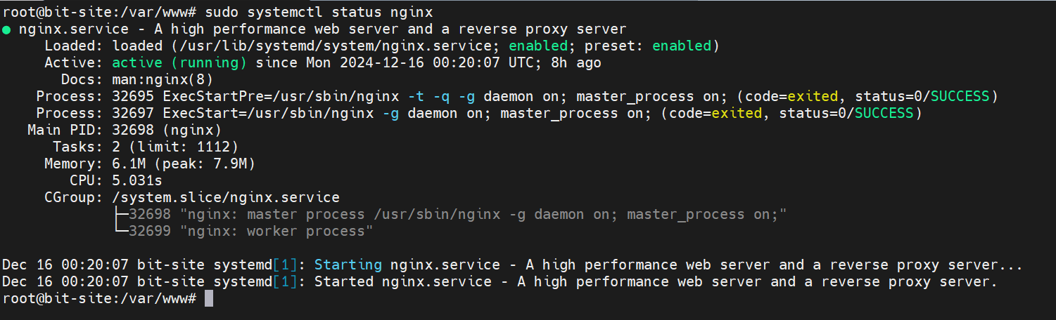 systemctl status nginx